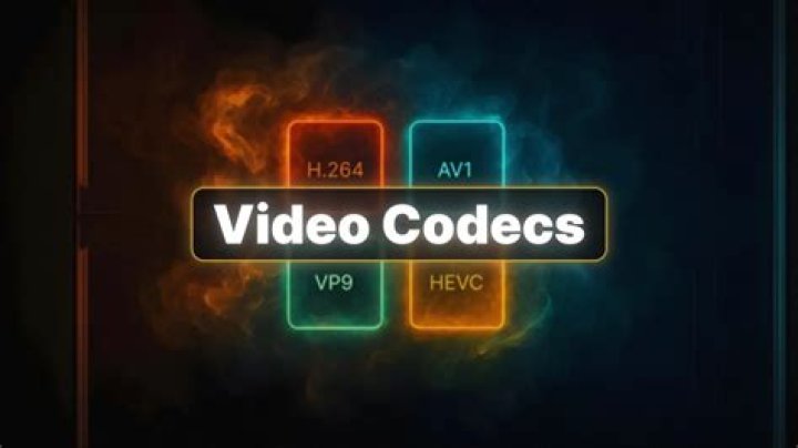 Is H 264 the same as MP4?