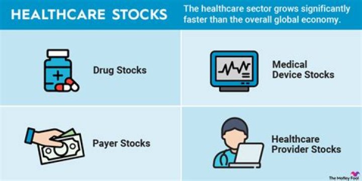 Is healthcare stocks a good investment?