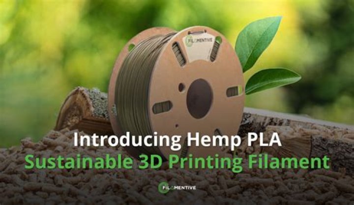 Is hemp filament biodegradable?