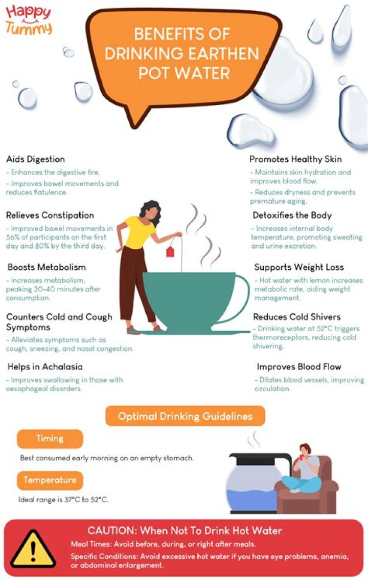 Is hot water good for Bell's palsy?
