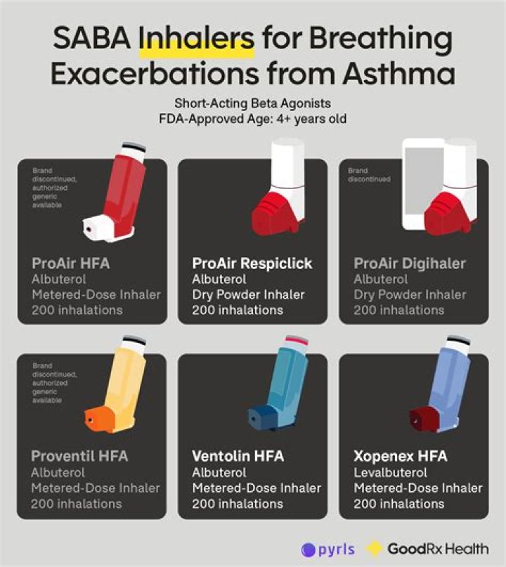Is hot water steam good for asthma?