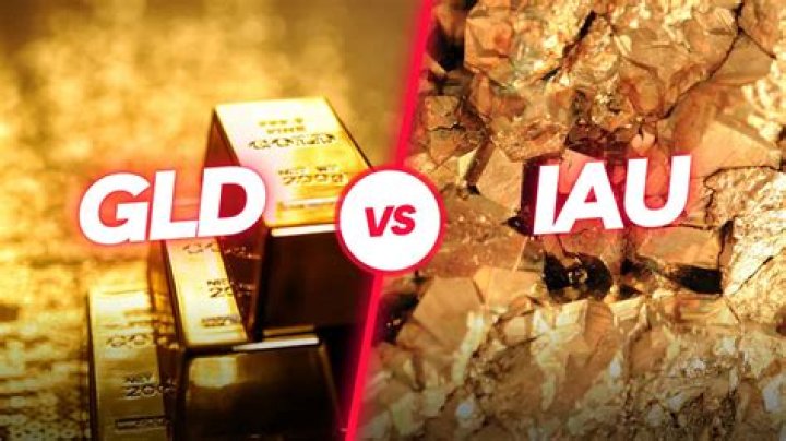 Is IAU a good gold ETF?