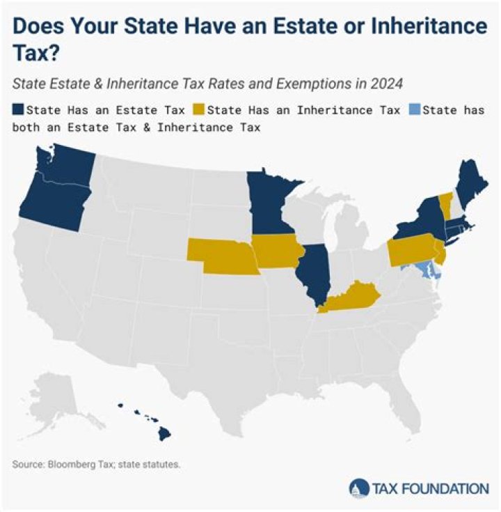 Is inheritance community property in New York?