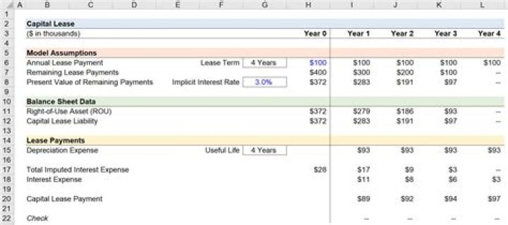 Is interest included in income statement?
