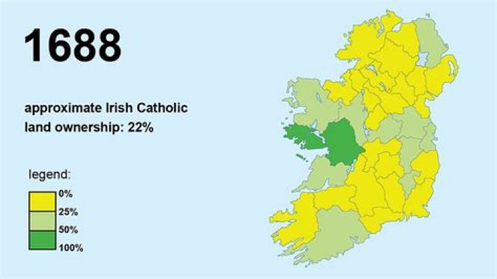 Is Ireland Protestant or Catholic?