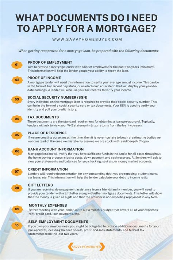 Is it better for 2 people to apply for a mortgage?