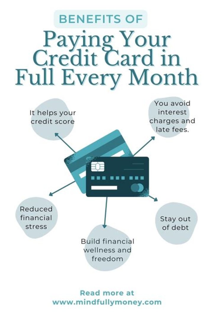 Is it good to pay credit card in full every month?