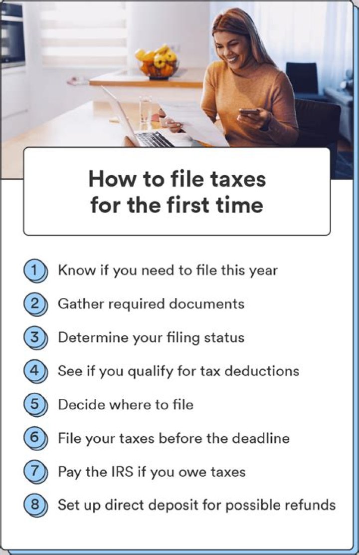Is it hard to file taxes by yourself?