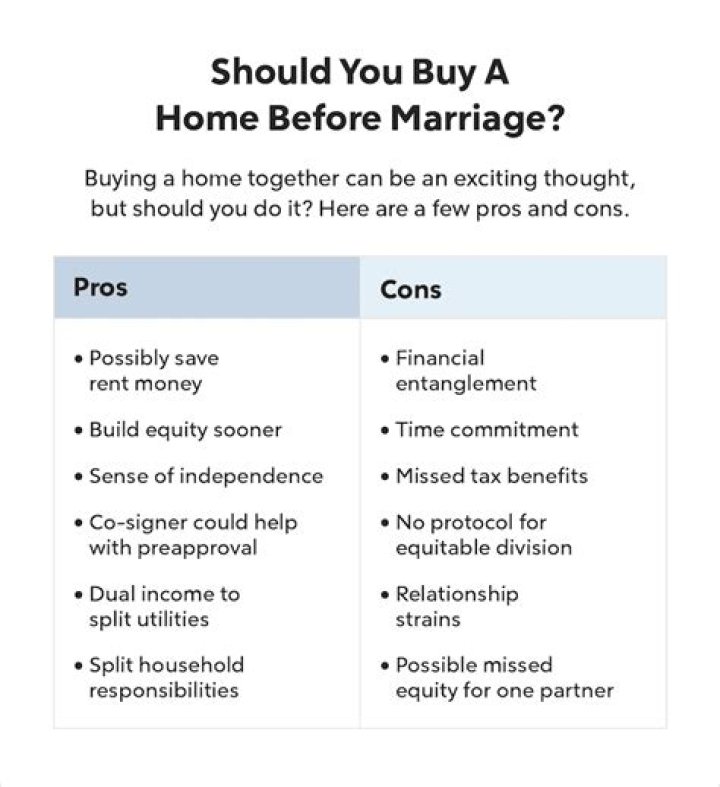 Is it legal to own a house before marriage?
