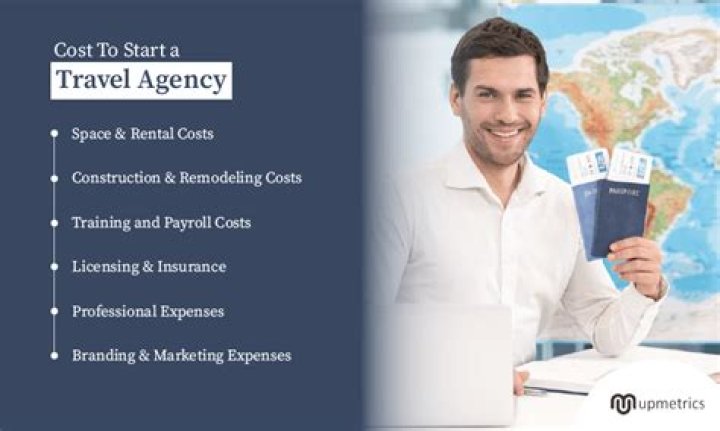 Is it legal to start a travel business?