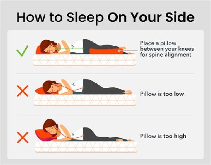 Is it OK to sleep with a plastic cap?