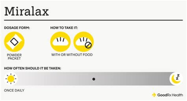 Is it OK to take 2 doses of MiraLAX?
