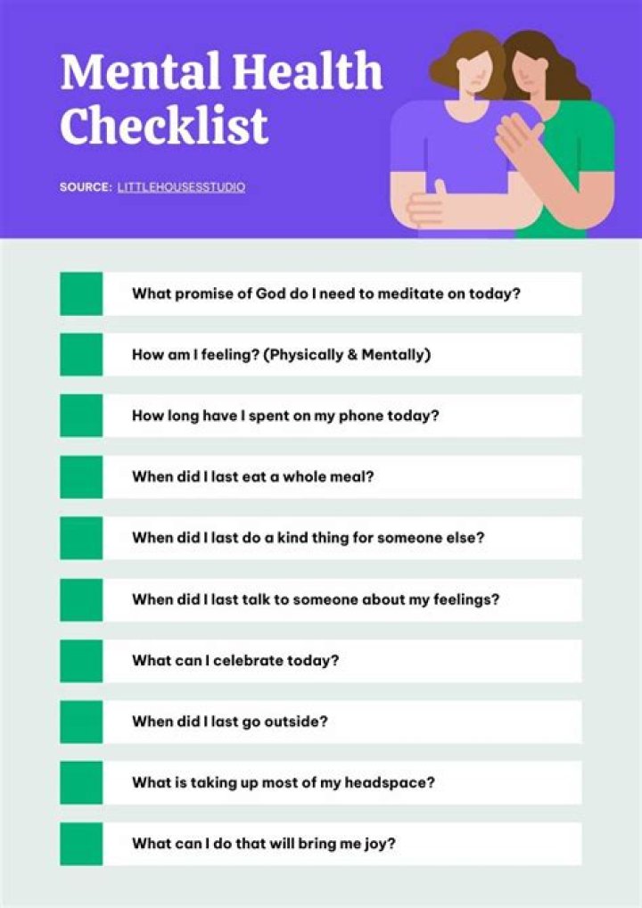 Is it okay to check in on your relationship?