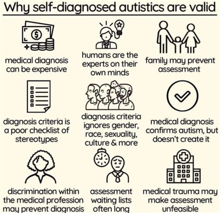 Is it okay to self diagnose?