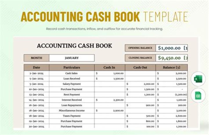 Is it possible to have a credit balance in the cash column of a cash book?