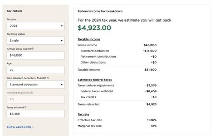 Is it possible to owe taxes to the CA FTB?