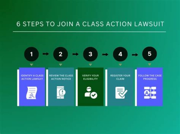 Is it worth joining class action lawsuit?