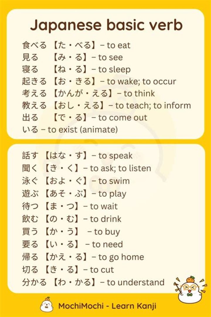 Is Japanese easy to learn Indian?