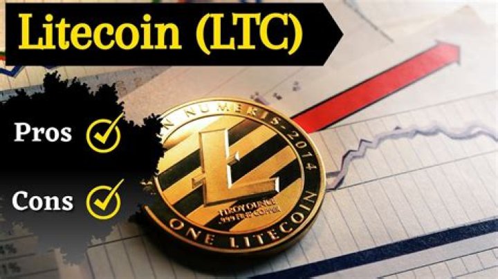 Is Litecoin worth buying?