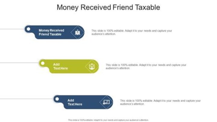 Is money received from friend taxable in India?