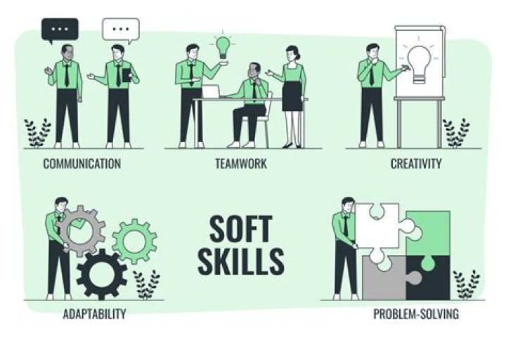 Is negotiating a soft skill?