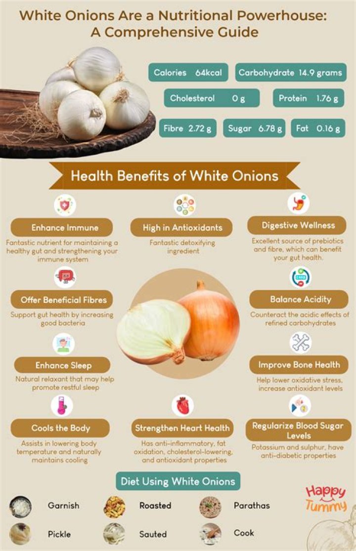 Is Onion Good For UTI?