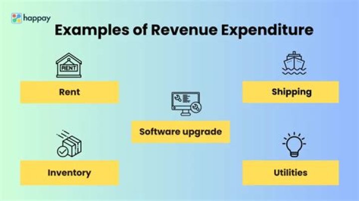 Is overhaul revenue expenditure?