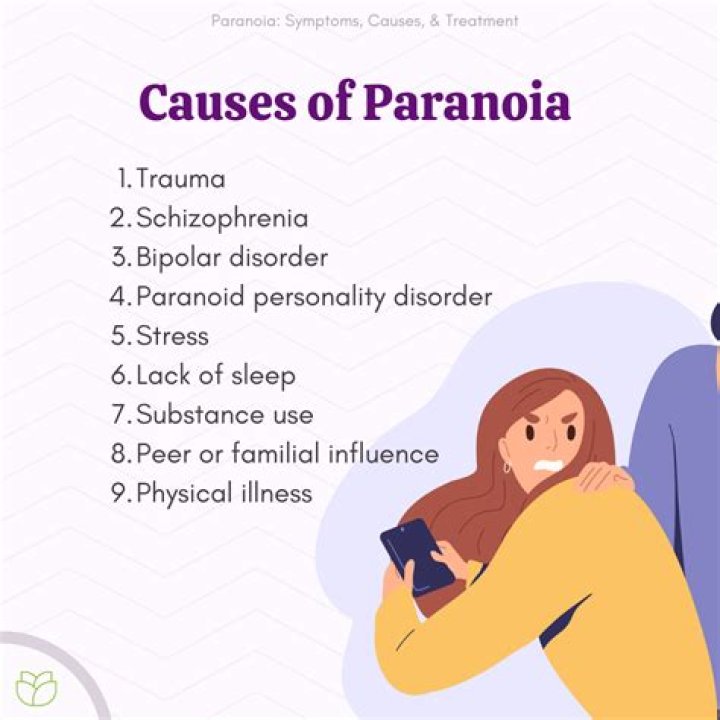 Is paranoia common after a stroke?