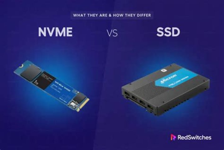 Is PCIe faster than SSD?