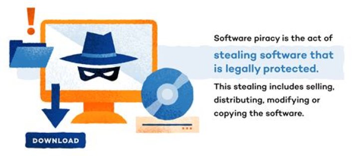 Is pirating illegal?