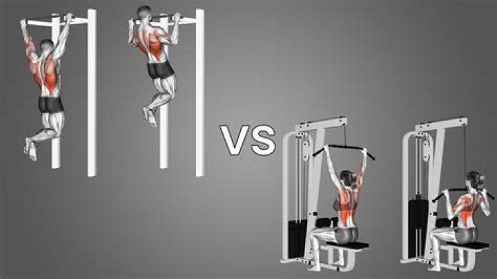 Is pull-ups muscular endurance or strength?