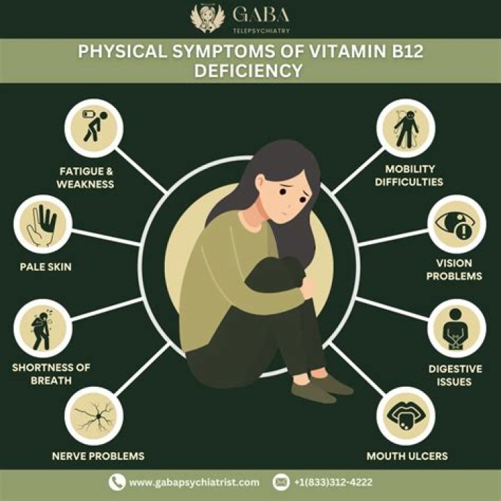 Is pulsatile tinnitus a symptom of B12 deficiency?
