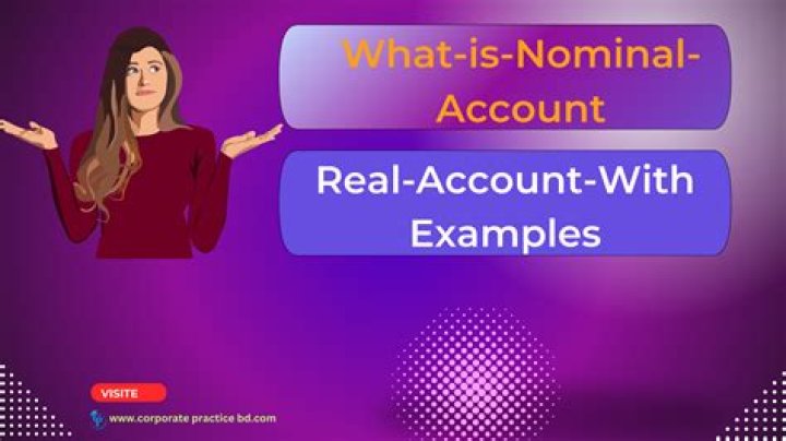 Is purchase account real or nominal?