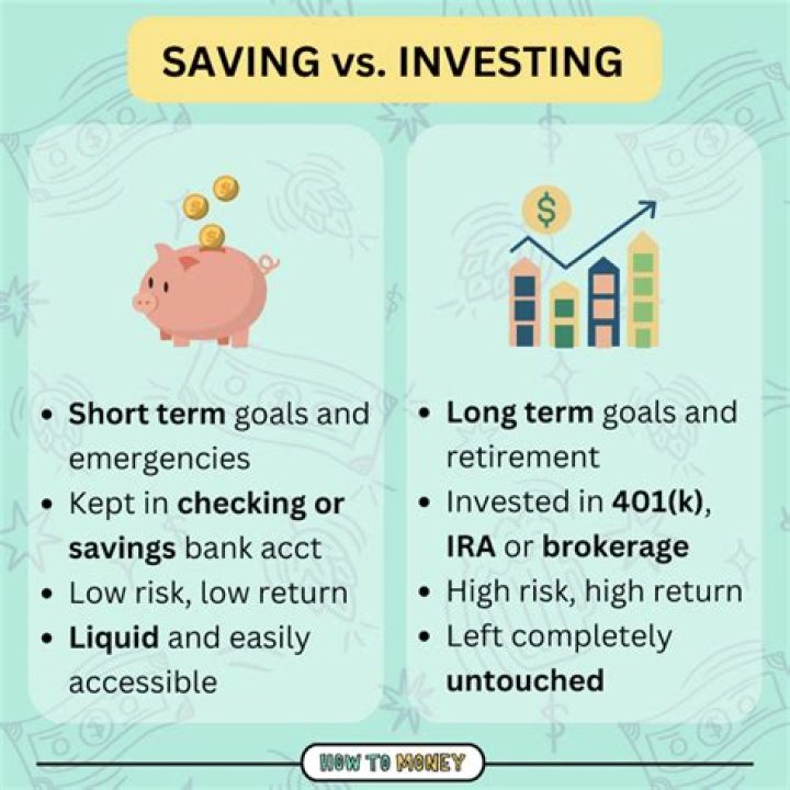 Is putting 500 a month in savings good?