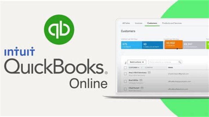Is QuickBooks good for startups?