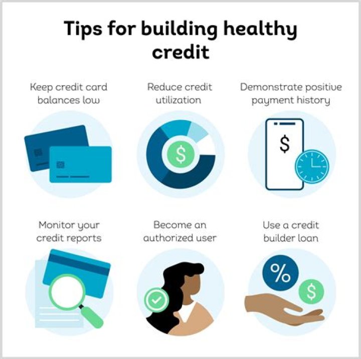 Is rebuilding credit hard?