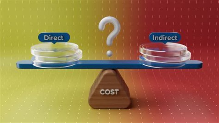 Is Rent a direct cost?