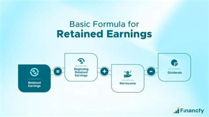 Is retained earnings internally generated?