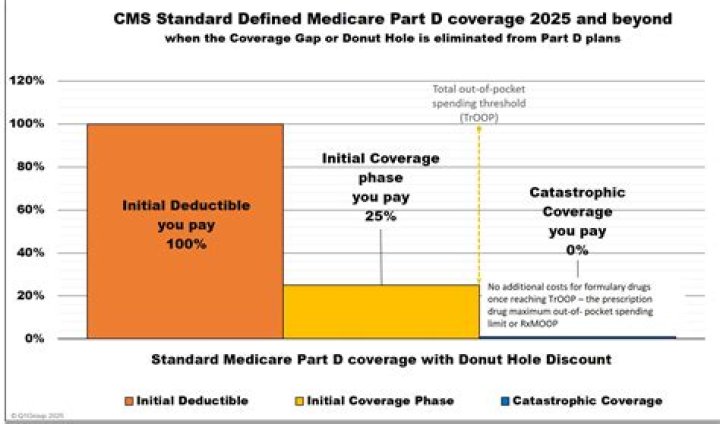 Is salary deductible for S corp?