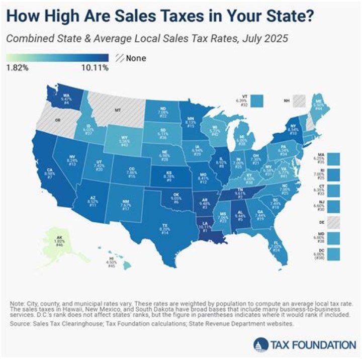 Is sales tax applied to labor?