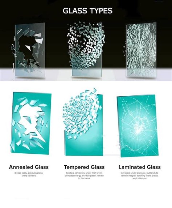 Is sand a type of glass?