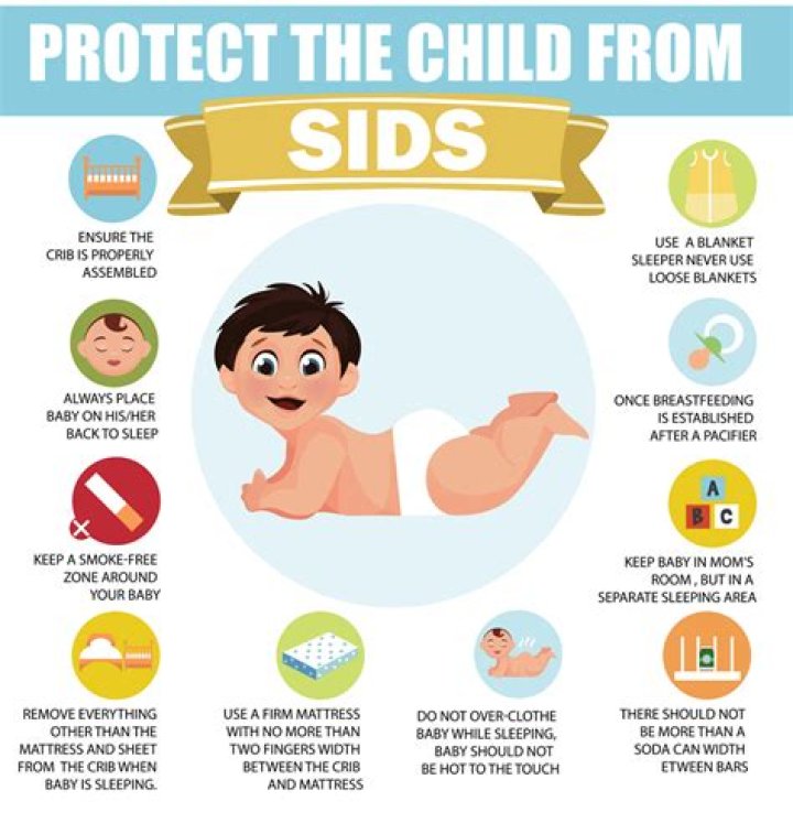 Is SIDS possible at 2 years old?