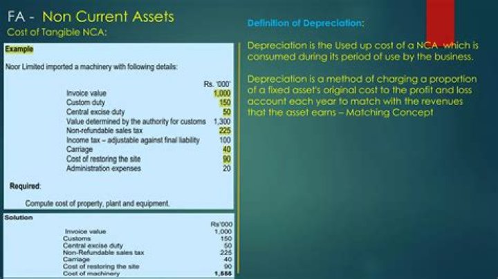 Is sinking fund a non current asset?