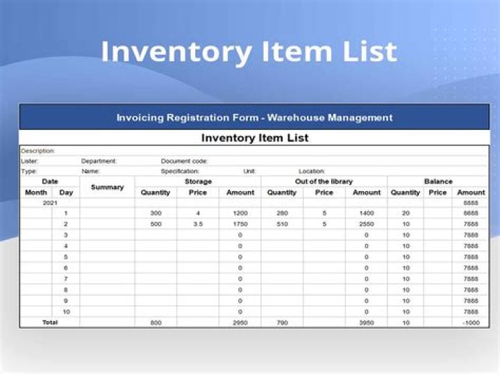 Is tax included in inventory?