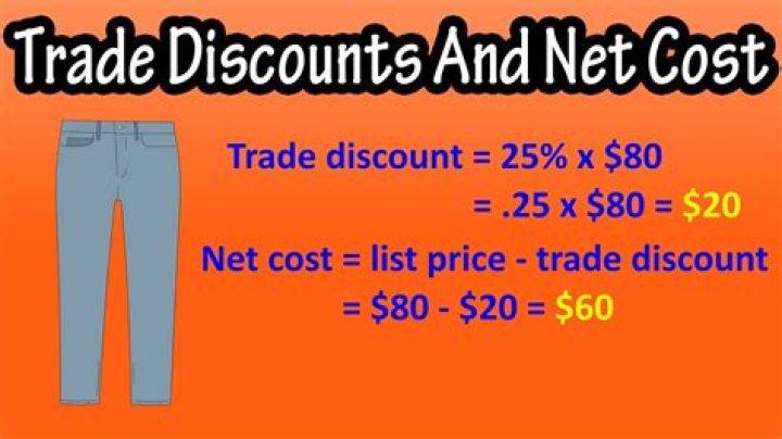 Is the amount of trade discount on purchased merchandise recorded in the accounts?