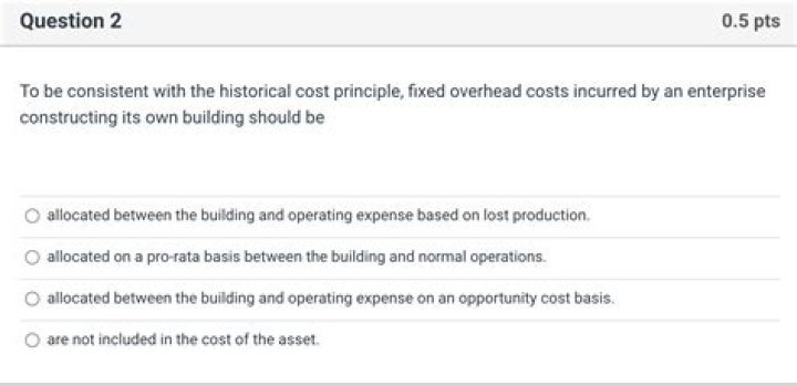 Is the rationale for why plant assets are not reported at liquidation value do not use the historical cost principle quizlet?