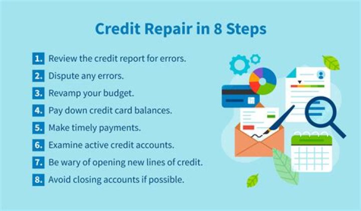 Is there a company that will repair your credit?