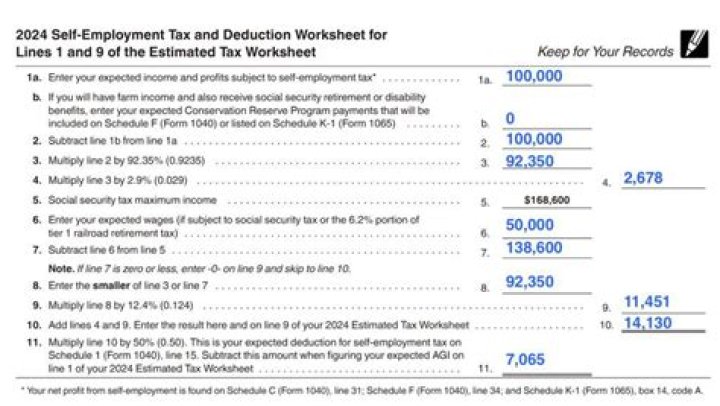 Is there a deduction for self-employment tax?