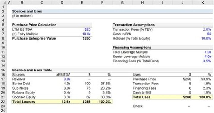 Is there a downside to refinancing multiple times?
