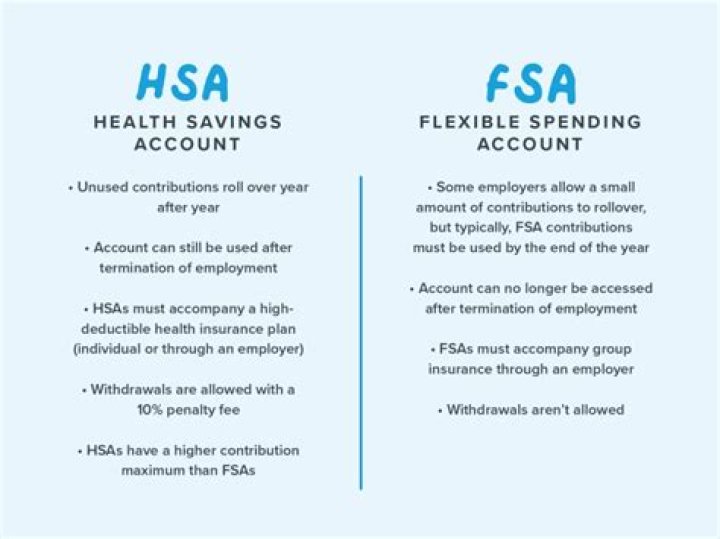 Is there a maximum balance for an HSA account?